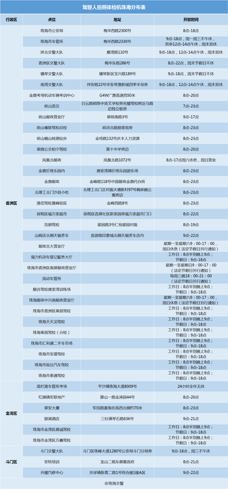 拍照列表_副本.png