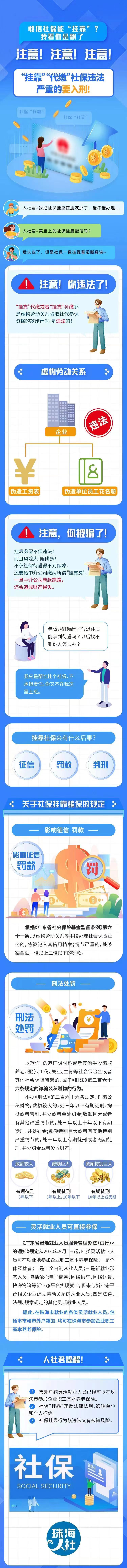 附件1.敢信社保能“掛靠”？.jpg