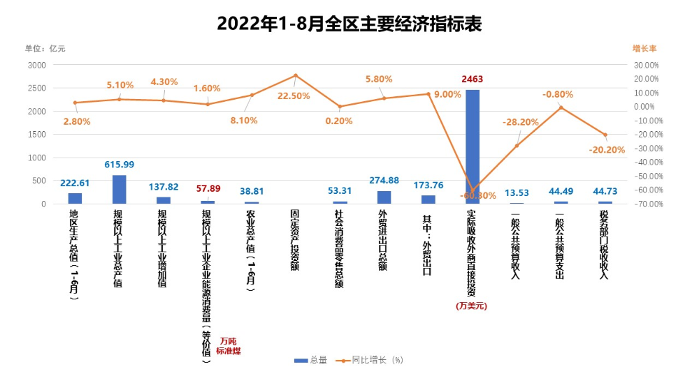 已編輯圖片