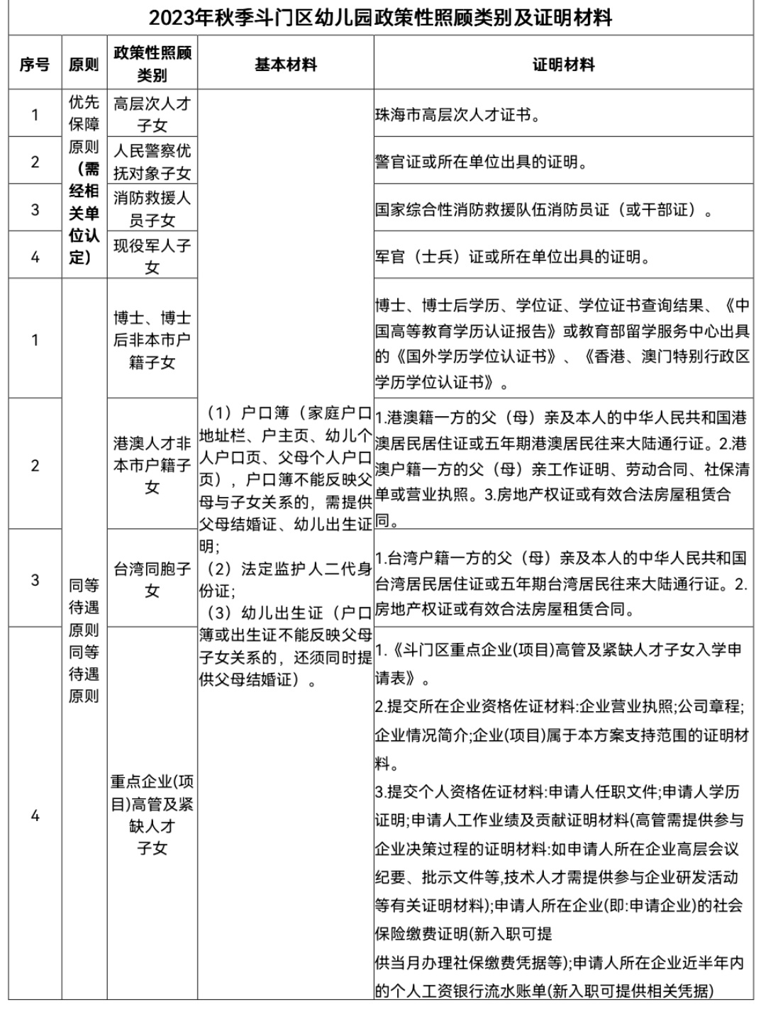 c84e38bba5166524a2ff1d02a10e237.jpg