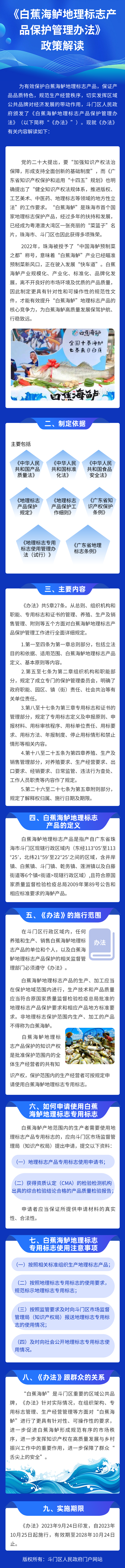 （圖解）《白蕉海鱸地理標(biāo)志產(chǎn)品保護(hù)管理辦法》政策解讀.png