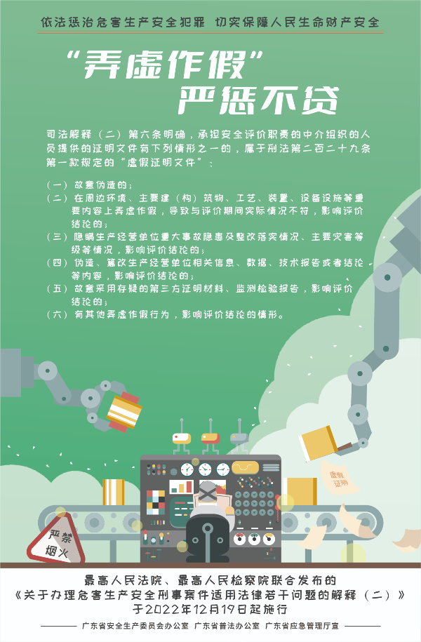 03-“弄虛作假”嚴(yán)懲不貸（475x725mm）.jpg