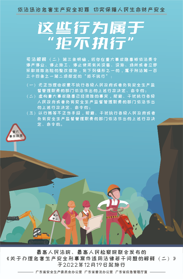 02-這些行為屬于“拒不執(zhí)行”（475x725mm）.jpg
