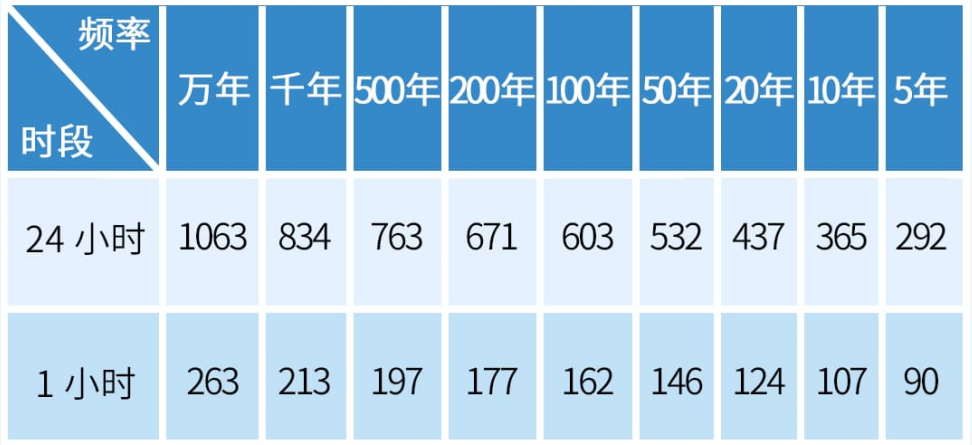 截圖_選擇區(qū)域_20240221170917.png