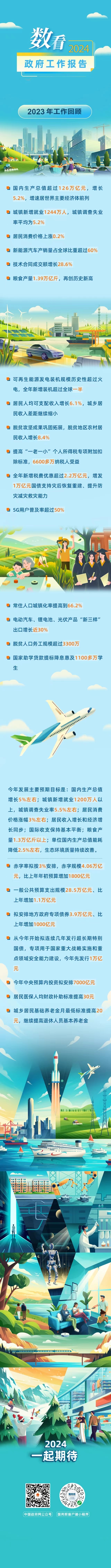長(zhǎng)圖.jpg