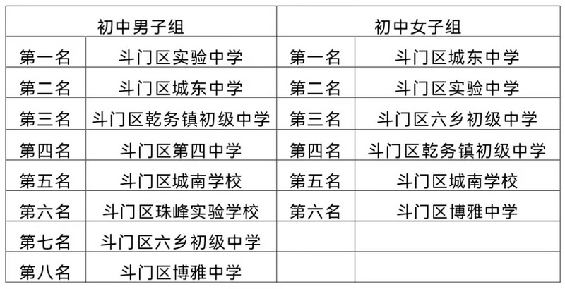 10_調(diào)整大小.jpg