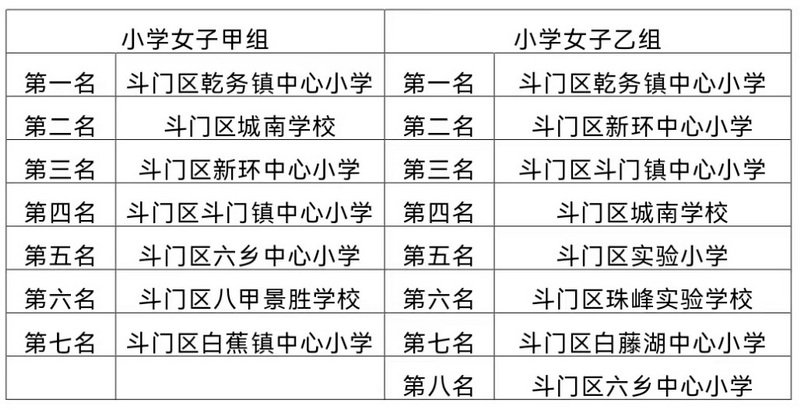 11_調(diào)整大小.jpg