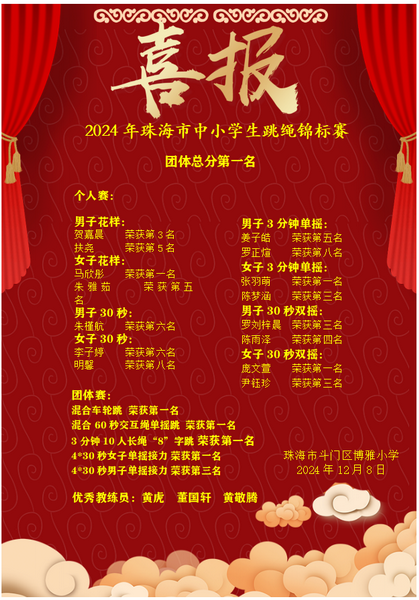 斗門區(qū)博雅小學(xué)在2024年珠海市中小學(xué)生跳繩錦標(biāo)賽榮獲佳績_調(diào)整大小.png