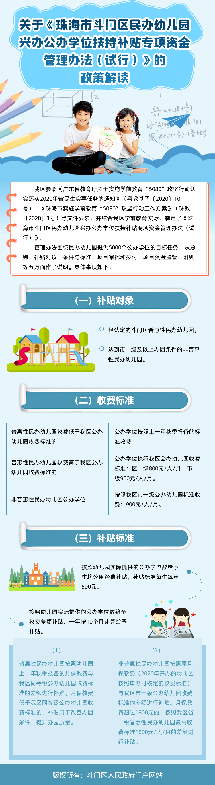 關(guān)于《珠海市斗門區(qū)民辦幼兒園興辦公辦學(xué)位扶持補(bǔ)貼專項(xiàng)資金管理辦法（試行）》的.jpg