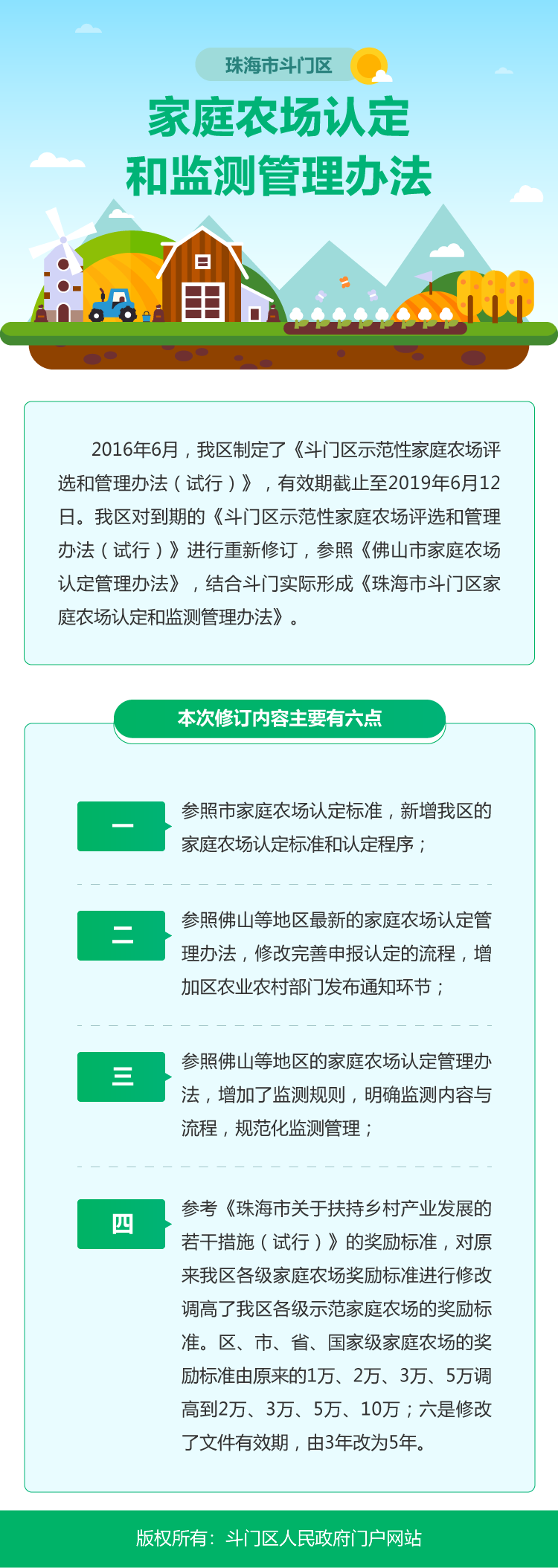 家庭農(nóng)場認(rèn)定和監(jiān)測管理辦法-1202.png