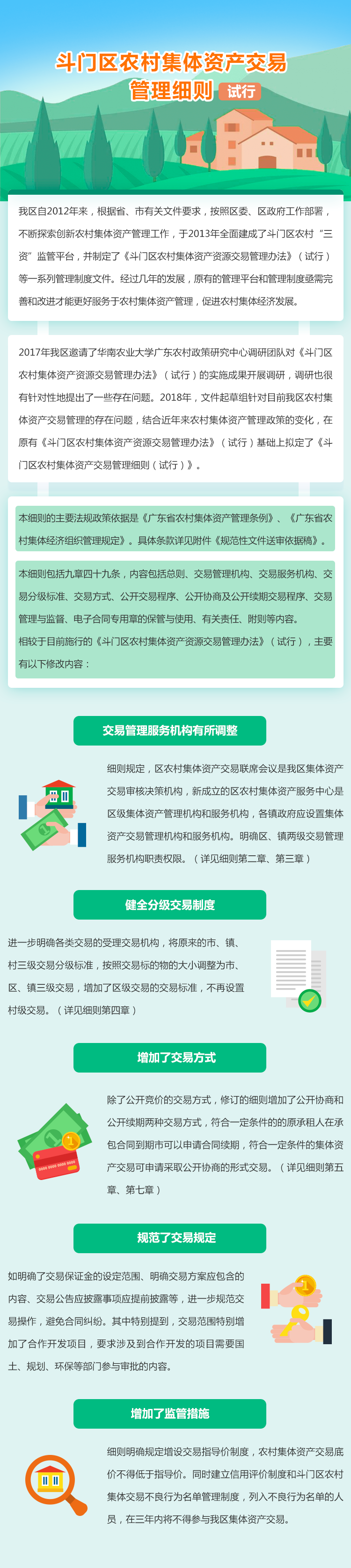 農(nóng)村集合體資產(chǎn)交易.png